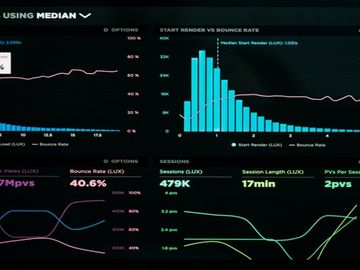 My Method... Pegasus/Travel Tripper on using predictive analytics to find corporate business