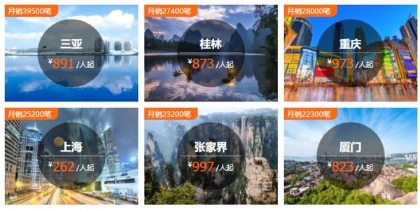 Ctrip scores £1.3B in revenue for second quarter in a row, will change name to Trip.com Group