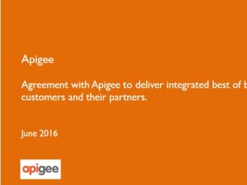 Datalex' API partnership gets interesting
