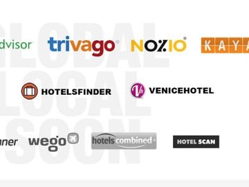 A deep dive into metasearch channel management tools for hotels