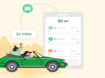 Hot 25 Startups 2022: Miles