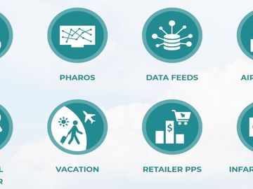 Infare acquires business intelligence platform Air Cube