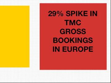 Online managed travel is booming in Europe