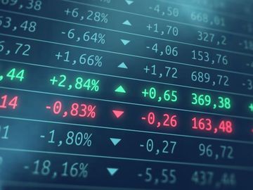 travel-company-valuation