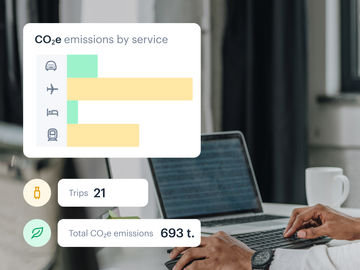 travelperk-greenperk-api