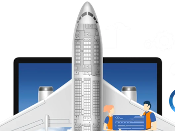 flight-centre-tpconnects
