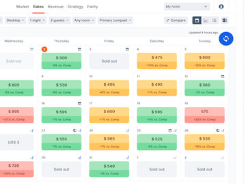 OTA Insight expands capabilities through single platform, rebrands to Lighthouse